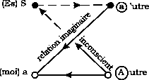 \includegraphics{schema-l.eps}